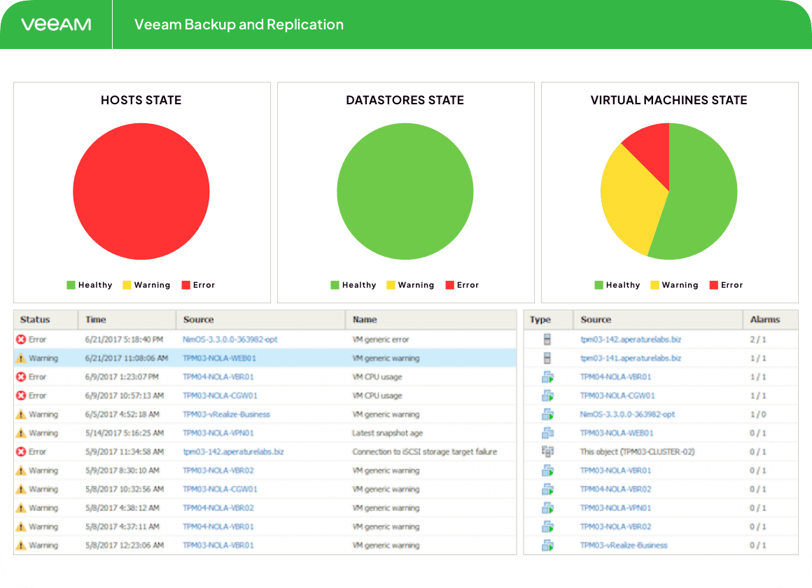 Airtight-Ransomware-Protection