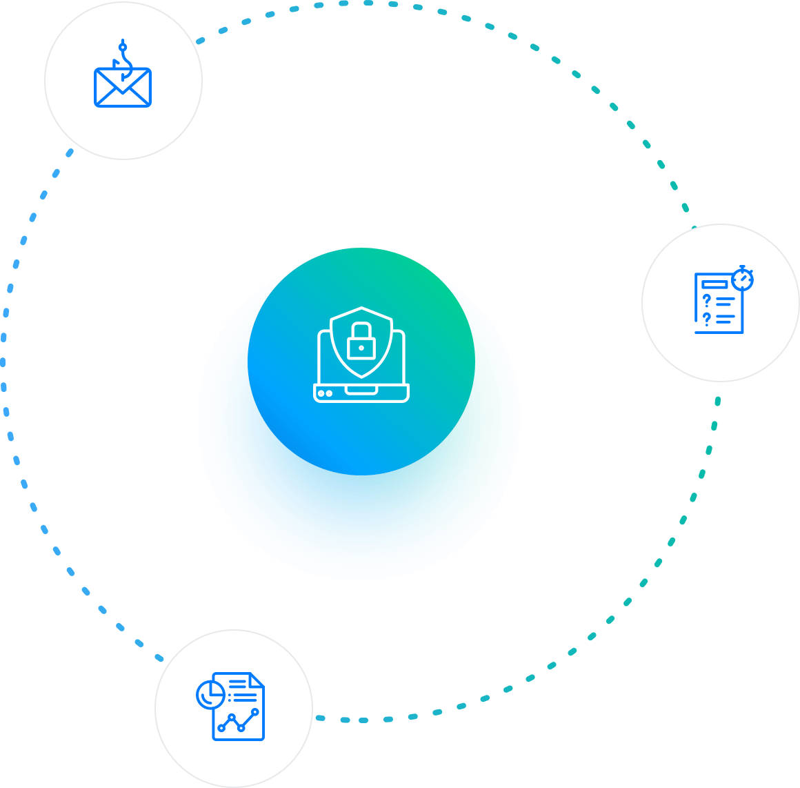 Precise data monitoring to protect your business against cyber attacks