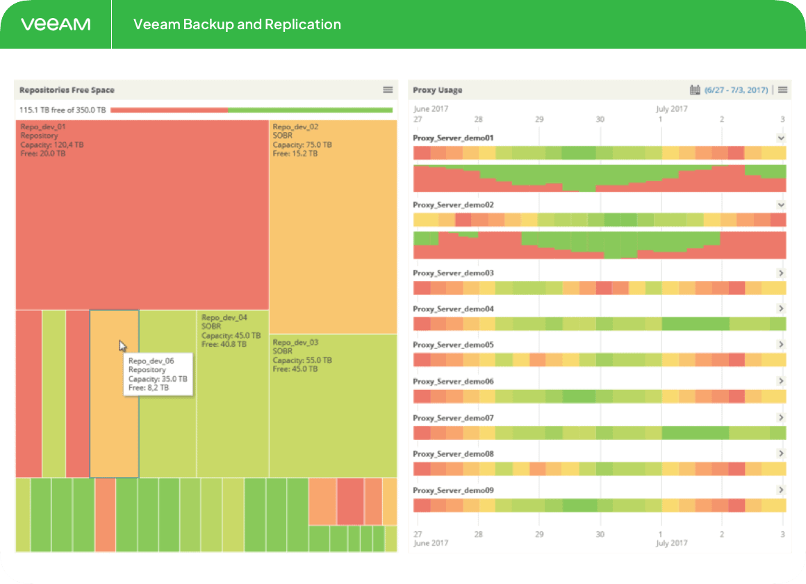 Expert-Analytics