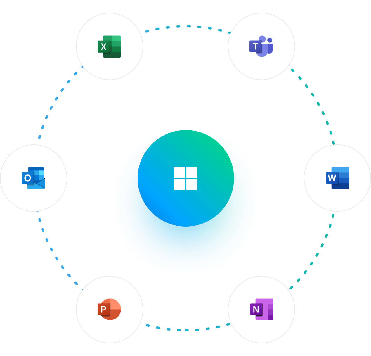 Microsoft-365-How-it-works