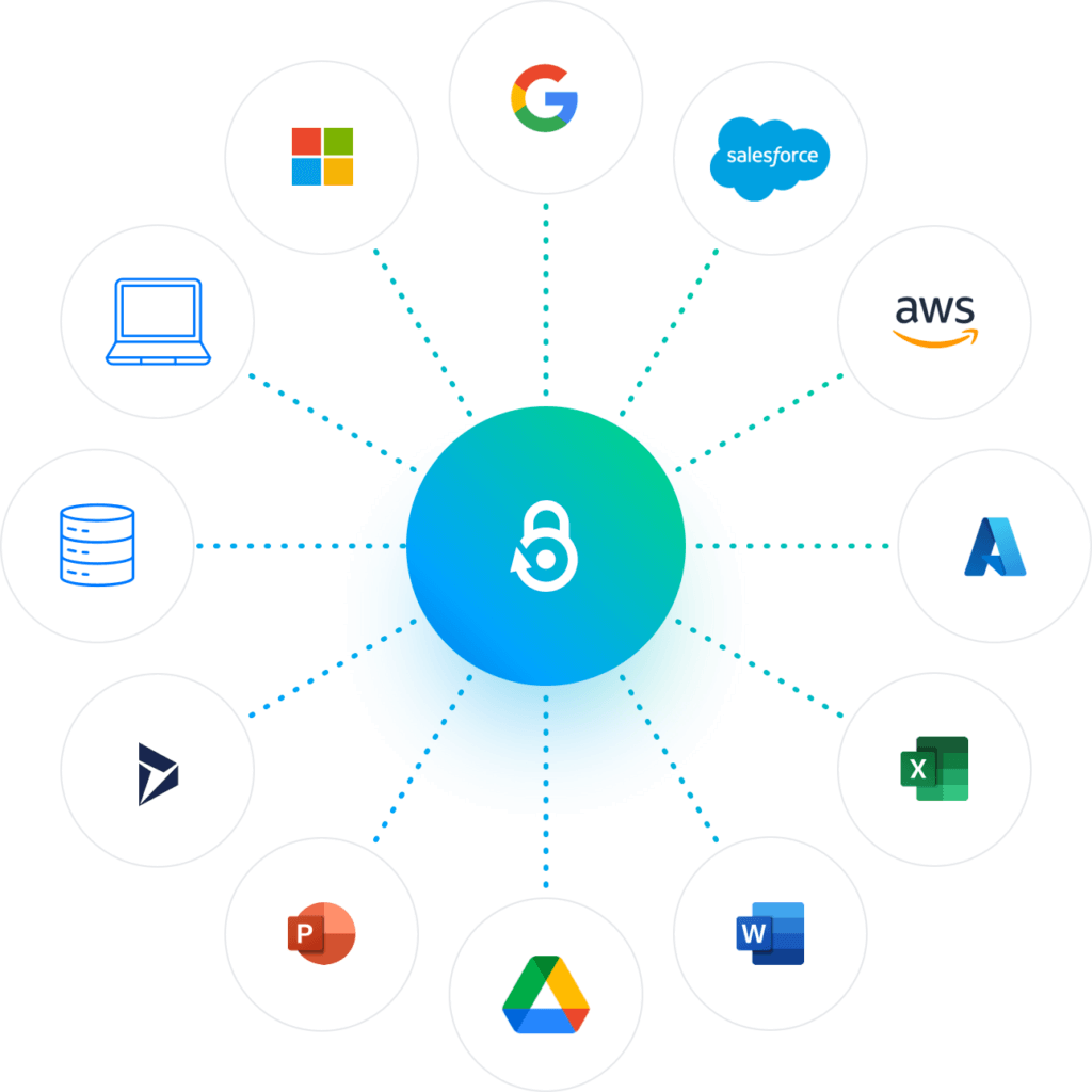 Microsoft 365 Backup