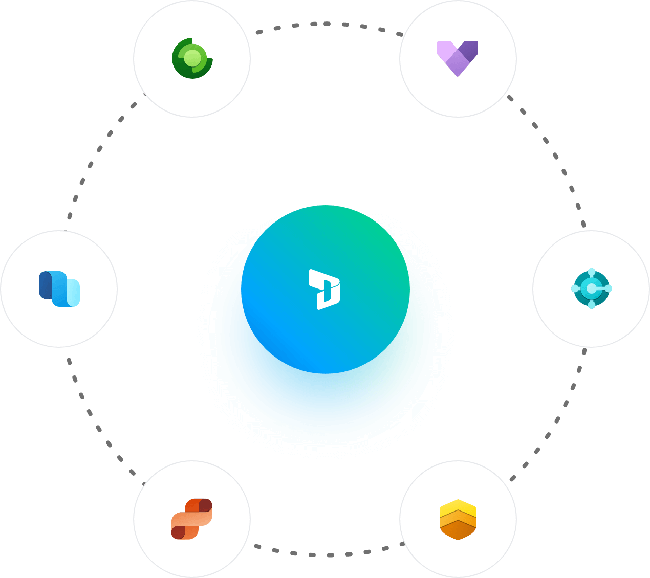 Microsoft Dynamics Backup logos