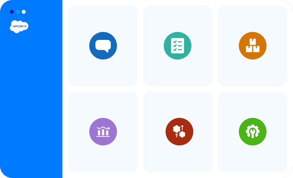 Salesforce Backup