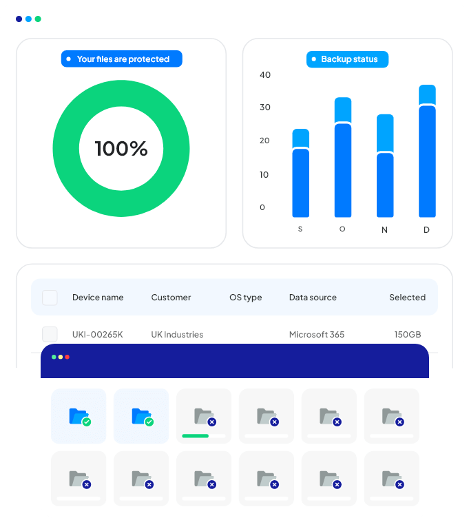 Track migration status and progress on our dashboard